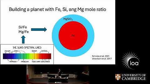 An Ever-Evolving Story of the Chemical Composition and Accretion History of the HR 8799 Planets