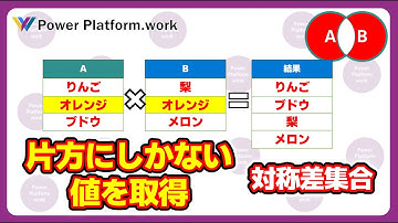 Power Apps のキャンバスアプリで 2つのコレクションを比較してどちらか片方にしか含まれていない値（対称差集合）を取得する方法 #PowerApps