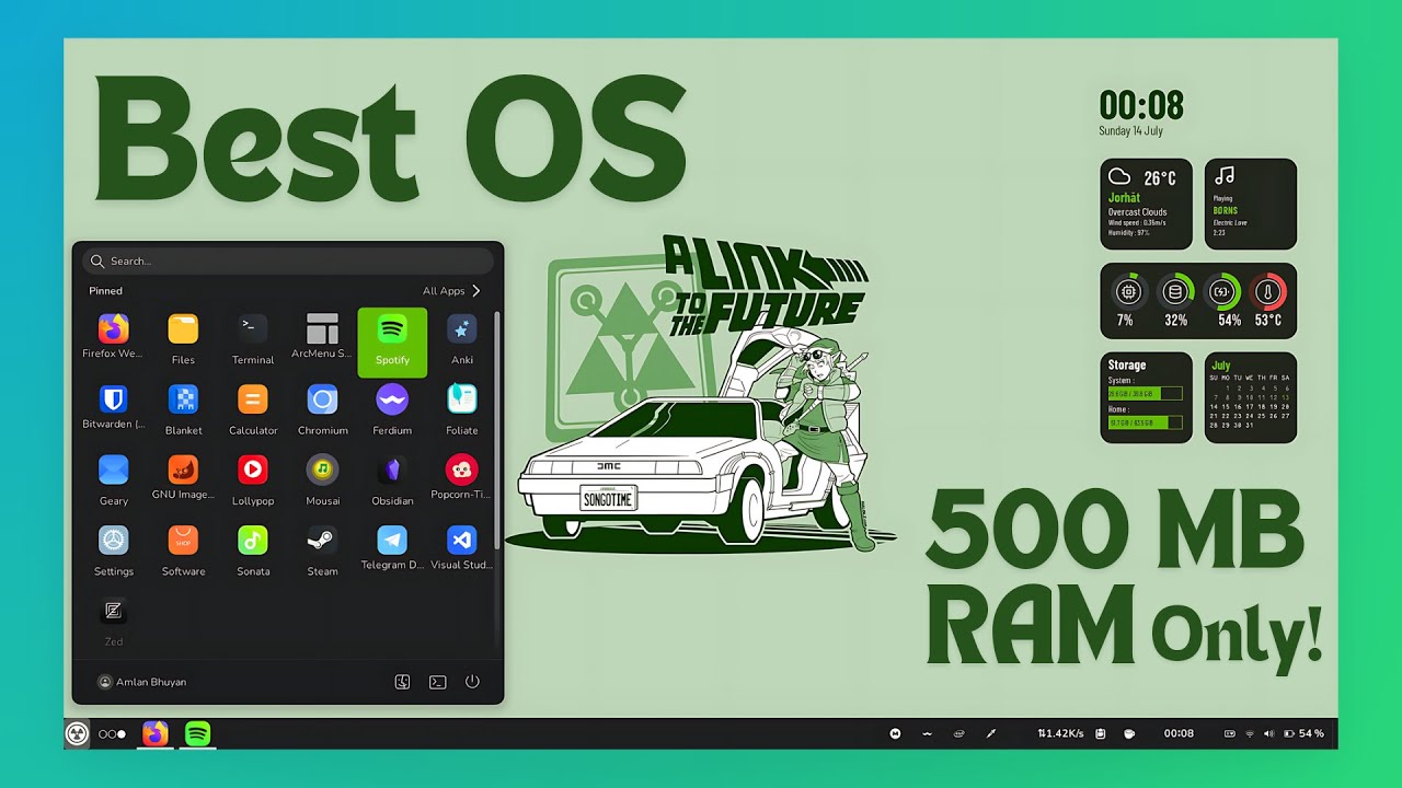 Best OS for Low End PC & Laptop • Fast & Lightweight • Gaming • Coding ...