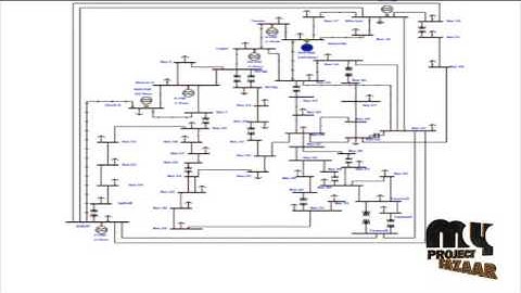Unified power flow controller based reactive power dispatch | Final Year Projects 2016 - 2017