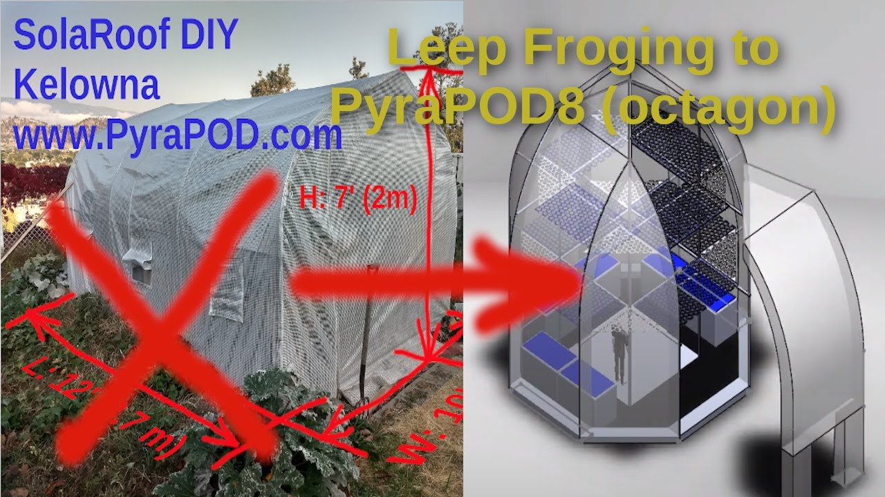 No more conversion and retrofitting, leep frog to PyraPOD8, a greenhouse you have never seen