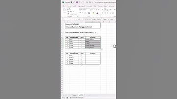 Belajar Fungsi CHOOSE tingkatan di Excel