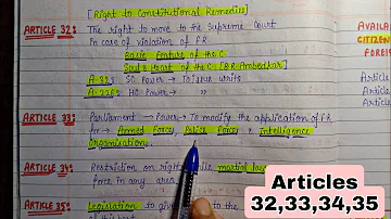 Articles 32,33,34,35 || Handwritten Notes || Lec.18 || Indian Polity || An Aspirant !