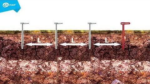 27 How to check soil resistivity Earth ground resistance and resistivity Sonel MRU 200 EN 62305
