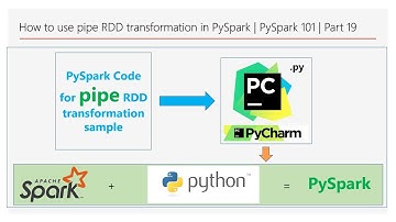 How to use pipe RDD transformation in PySpark |PySpark 101|Part 19| DM | DataMaking | Data Making