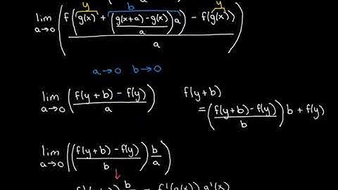 Why does the chain rule work?