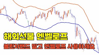 해외선물 엔벨로프 볼린저밴드가 맞지 않는다면 엔벨로프 사용하세요