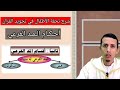 أحكام المد الفرعي المتصل المنفصل البدل اللازم شرح تحفة الأطفال في تجويد القرآن