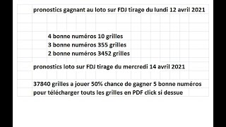 pronostics loto sur FDJ tirage du mercredi 14 avril 2021 37840 gril 50% pour gagner 5 bon numéros