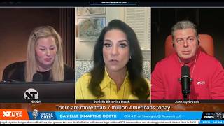 Danielle DiMartino Booth of QI Research with Ninja Trader — Unemployment Issues