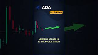 ADA market direction — May 25
