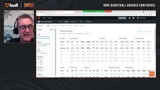 Swish ‘21: Creating High Quality Scouting Reports That Get Read Quickly