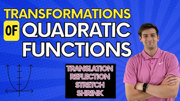 Transformations of Quadratic Functions