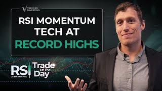 RSI Indicators Momentum Strategy: How to Trade Tech’s Mega Surge