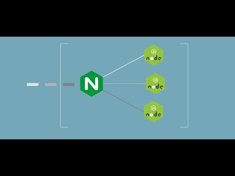 HOW TO CONFIGURE NGINX REVERSE PROXY WITH NODEJS