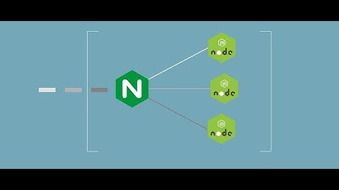 HOW TO CONFIGURE NGINX REVERSE PROXY WITH NODEJS