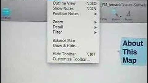 MindManager 7 Mac - **Features and keyboard shortcuts**