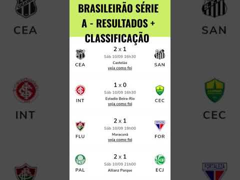 Brasileirão Série A  RESULTADOS + CLASSIFICAÇÃO ATUALIZADA #brasileirão #futebol #times #seriea