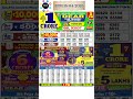 🔥 Dear Lottery 1PM Result Today 💯 16 April 2026 | Nagaland Lottery Live Update #DearLotteryResult