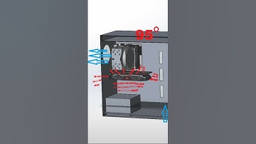 Корпус, который убьёт ваше железо – не повторяйте ошибку!