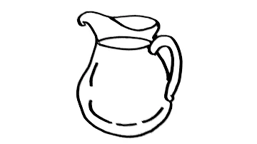 صور دورق الماء