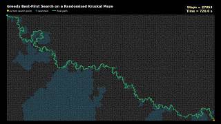 Greedy Best-First Search meets 128,000 cell maze
