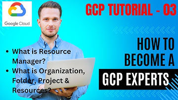 3. GCP Resource Hierarchy | What is Organization, folder, project, and resources in Google cloud