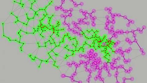Distributed Minimum Spanning Tree - Implementation of the GHS Algorithm