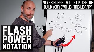 Never Forget Another Lighting Setup - Flash Power Notation | Mark Wallace