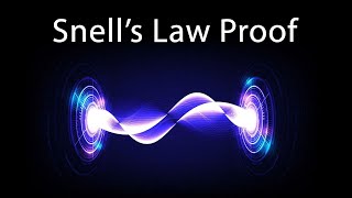 إثبات قانون سنل (Snell`s Law Proof )