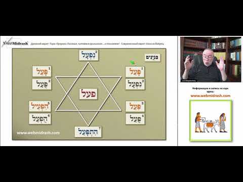 МОДЕЛИ ГЛАГОЛОВ "БИНЬЯНЫ" ИВРИТА (фрагмент урока). Доктор Леви Шевковицкий