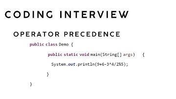 Understanding Operator Precedence in Java: A Simple Example