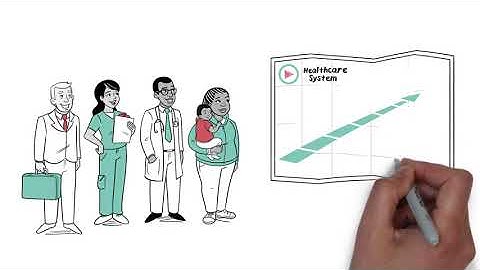 Seven Ways the Healthcare Industry Can Use Explainer Videos