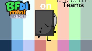 If BFDI Mini Replicas Characters were on BFB Teams
