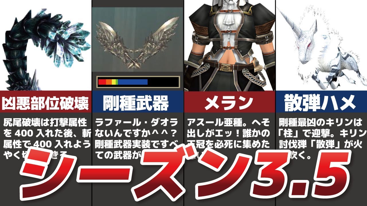 モンスターハンターフロンティア 剛種武器ピンズコレクション 11種セット hq720.jpg?sqp=-