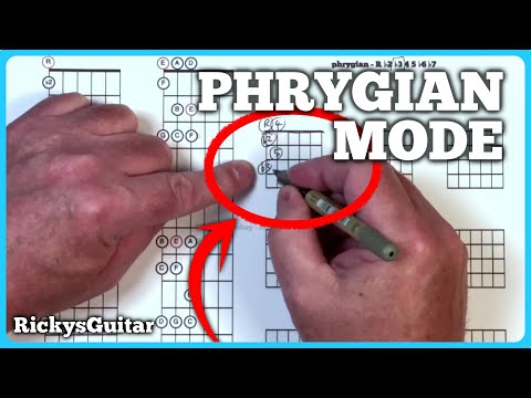 Can You Even Write METAL Riffs Without Knowing This?