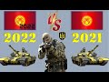 Кыргызстан 2022 VS Кыргызстан 2021🇰🇬 Армия 2022🇰🇬 Сравнение военной мощи