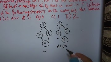 GATE CSE 2015 | Algorithms | BFS | MCQ