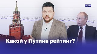 Какой на самом деле рейтинг у Путина?