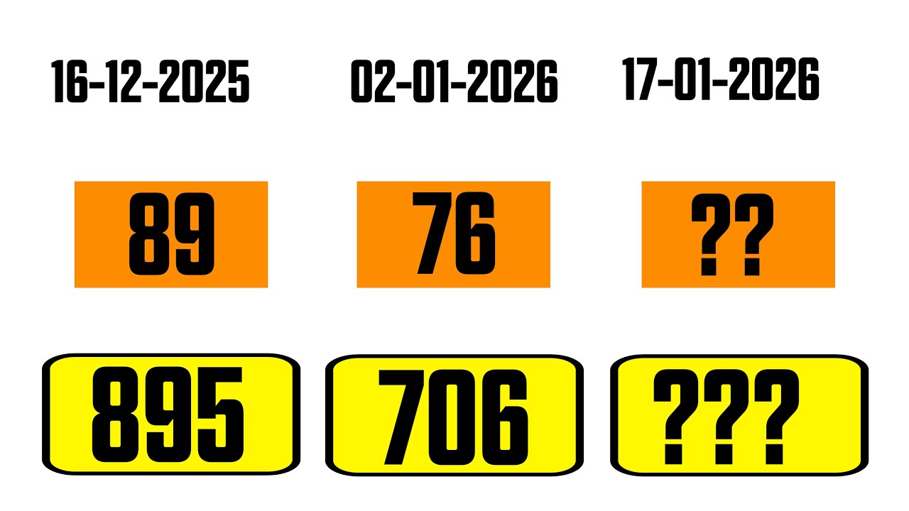 Thailand Lottery 3up Driect Set 3D-17.01.2026 | Thai Lottery Result ...