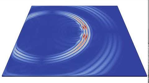 Guided Waves In Plates