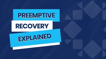 Rubrik Preemptive Recovery: Explained!