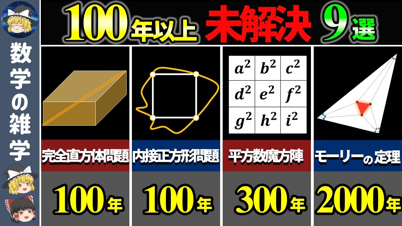 総集編】証明に100年以上かかった数学の超難問9選【ゆっくり解説