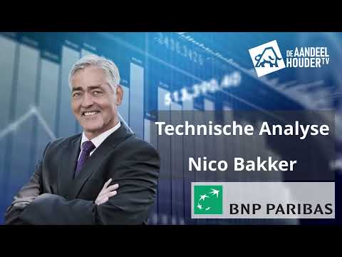 4 april 2022 - ForFarmers Technische Analyse - Door Nico Bakker