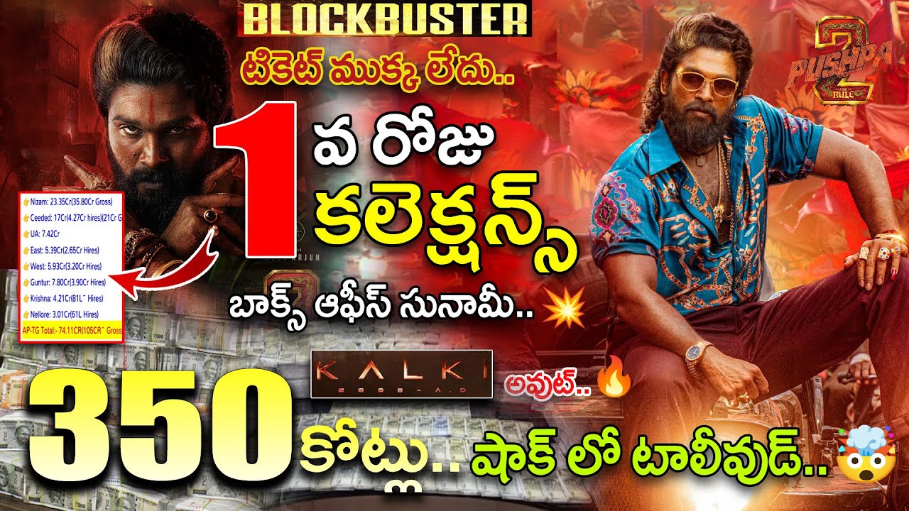 Pushpa First Day Collection Pushpa 2 First day collections |Pushpa 2 The Rule 1st Day box office ...