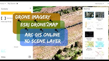 Drone2Map for ArcGIS - Creating and Sharing Scene Layer to ArcGIS Online