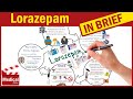 Lorazepam 1mg  ativan  what is ativan ativan uses dose side effects  precautions