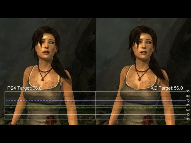 Ps4のグラフィックスってxbox Oneよりすごいの シミュレーションしてみた結果 動画 ギズモード ジャパン Ps4のグラフィックスってxbox Oneよりすごいの シミュレーションしてみた結果 動画 ギズモード ジャパン