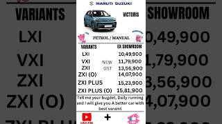 MARUTI SUZUKI VICTORIS PETROL MANUAL VARIANTS EX SHOWROOM PRICE