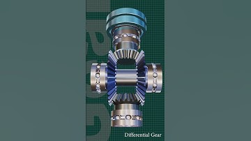 The Secret Gear Inside Every Car 🚘⚙️ #shorts #shortvideo #science #engineering